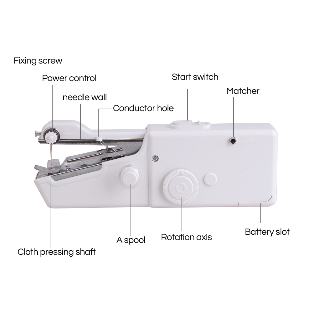 Portable Handheld Electric Sewing Machine Needlework Cordless Clothes Mini Home Sewing Quick Repair DIY Clothes Sewing Machine.
