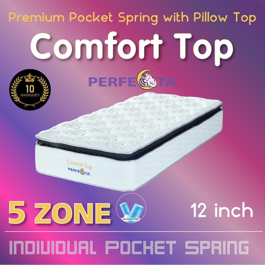 perfecta foldable mattress