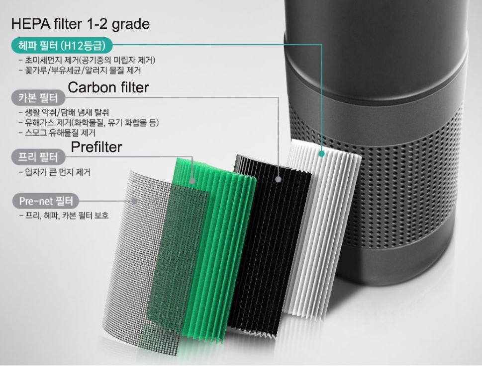 blue vent air purifier